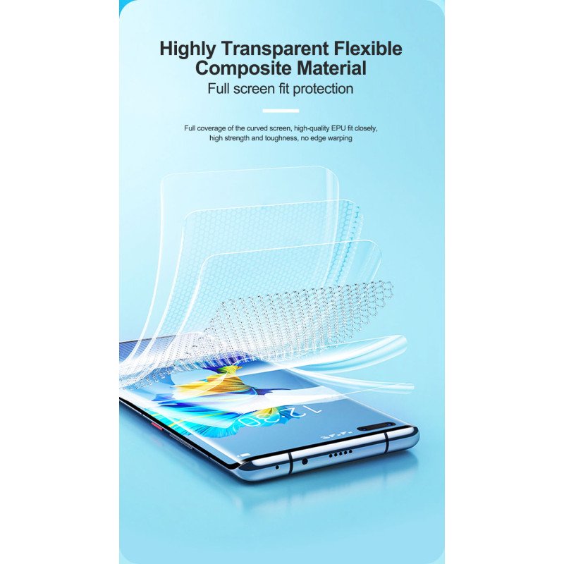 Sunshine SS-057RK Anti-stress μεμβράνη υδρογέλης άμεσης επανόρθωσης υψηλής ευκρίνειας για Xiaomi Redmi Note 15