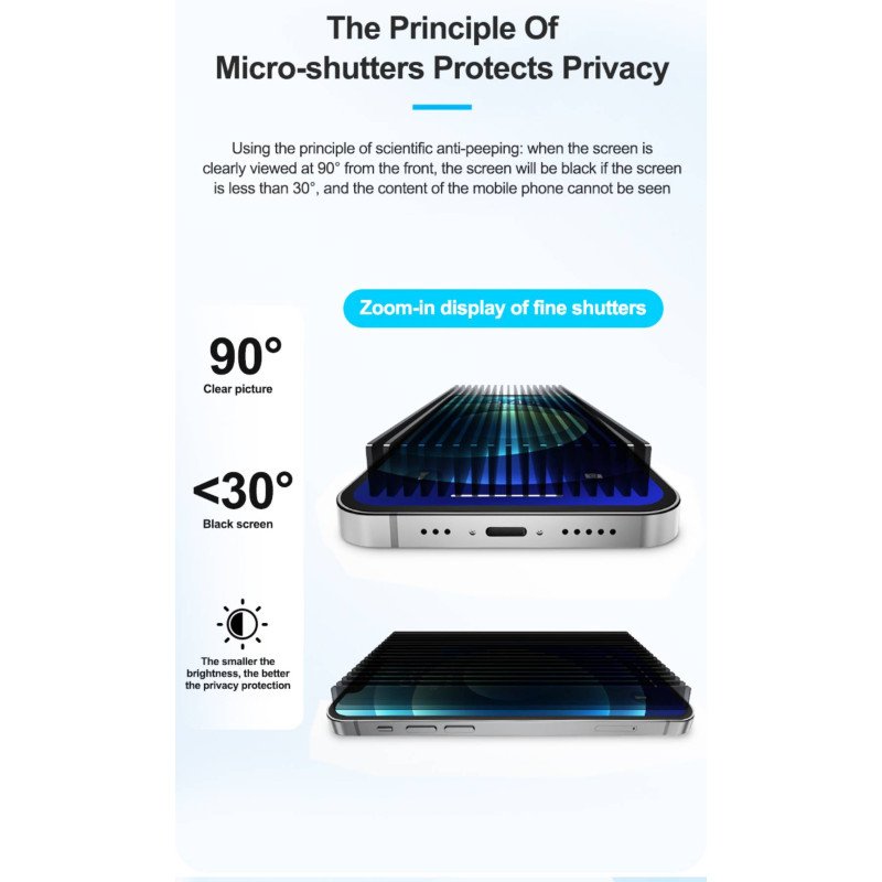 Sunshine SS-075S Υψηλής ποιότητας Ματ Privacy μεμβράνη υδρογέλης για Nokia C32