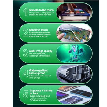 Relife GF-2 Ματ Εύκαμπτη μεμβράνη υδρογέλης για Realme Narzo 80 Pro