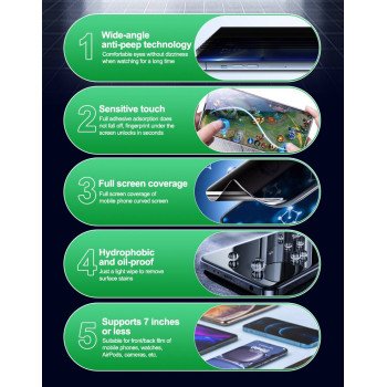 Relife GF-3 Tpu Ματ Privacy Ευέλικτη μεμβράνη υδρογέλης για Moto Razr+ (2024)