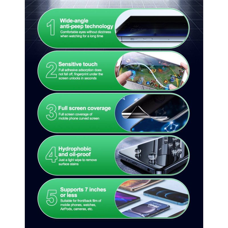 Relife GF-3 Tpu Ματ Privacy Ευέλικτη μεμβράνη υδρογέλης για Moto G85 5G