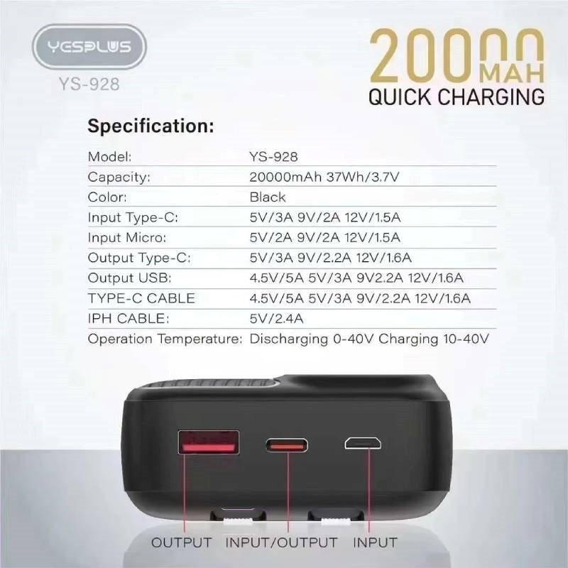 Yesplus Ys-928 20000Mah Power Bank Με Γρήγορη Φόρτιση Pd 22.5W, Με Οθόνη Led & 2 Εξόδους & 2 Εισόδους Συμβατό Με Iphone, Samsung, Ipad - Μαύρο